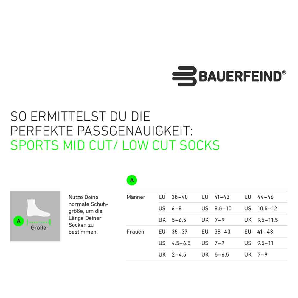 BAUERFEIND Run Performance Mid Cut Socks Women – Sportsocken